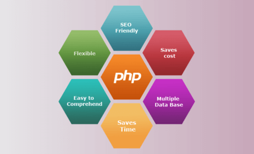 php development services