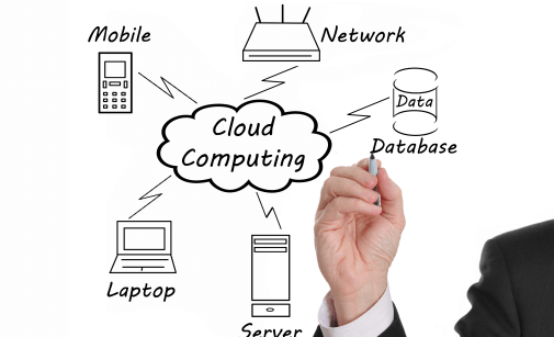 Cloud Services Dubai