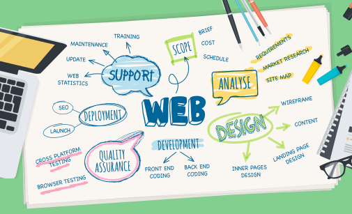 Hire designers