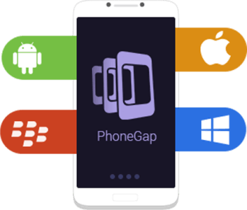 Phonegap Developer