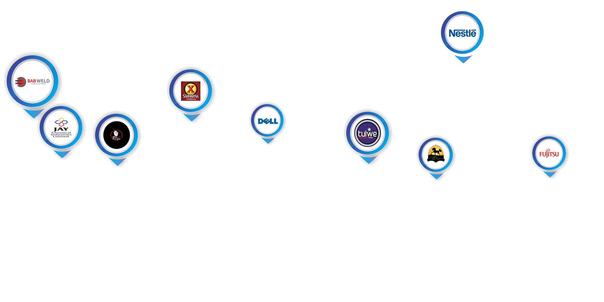 Our Clients